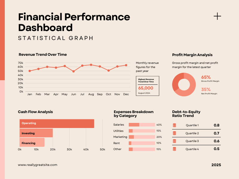 BusinessIntelligenceDashboard BusinessIntelligenceDashboard